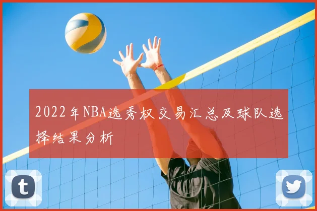 2022年NBA选秀权交易汇总及球队选择结果分析